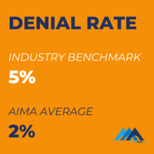 Denial Rate AIMA RCM Metrics for Success 