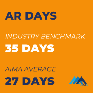 AIMA AR Days RCM Metrics for Success